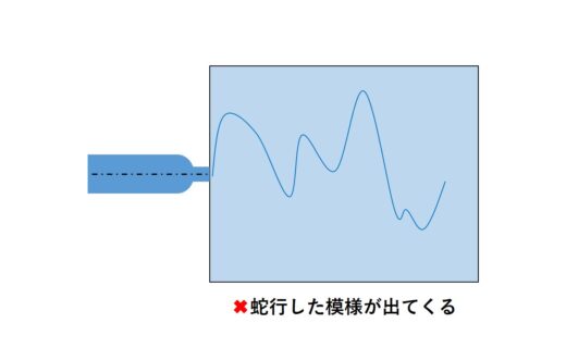 ジェッティングの発生を回避する金型設計の方法